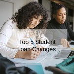 2023's Top 5 Student Loan Changes & 2024 Projections